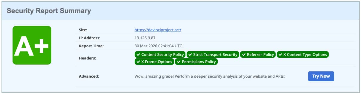 Security headers visual